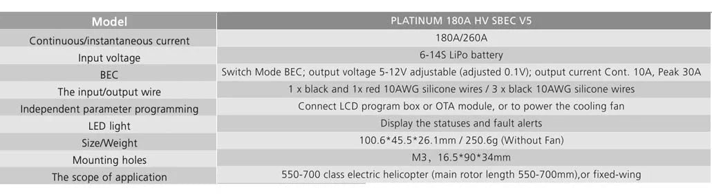 Platinum 180A V5 ESC - HV Series (6-14S)