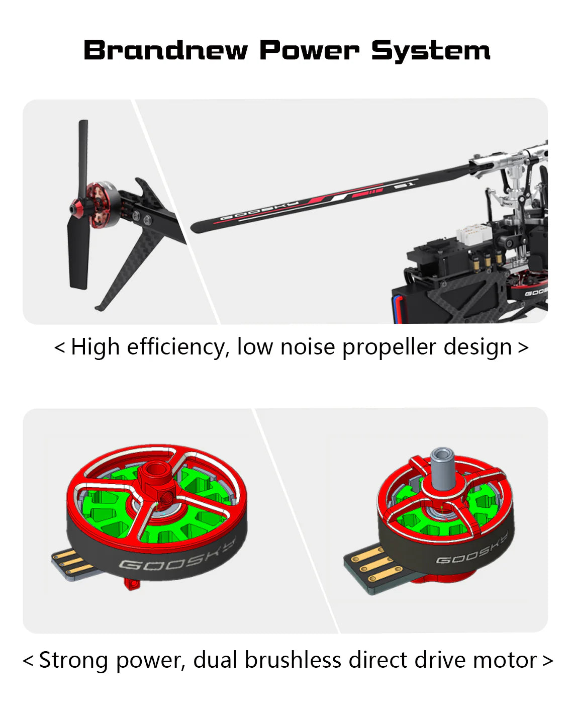 Goosky S1 RTF Kit Orange version