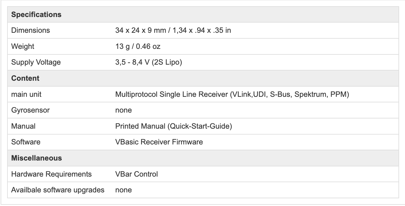 VBar RX-Only, 6 channel receiver